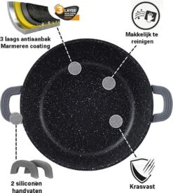 Cheffinger 28cm Lage Kookpot / Braadpan - CF-SC28 -Tefal Shop 1072x1200