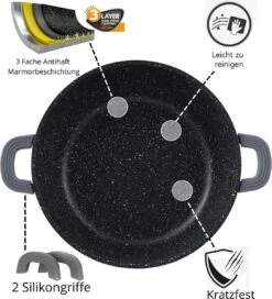 Cheffinger 28cm Kookpot / Braadpan - CF-DC28 8 Cheffinger 28cm Kookpot / Braadpan - CF-DC28 -Tefal Shop 1089x1200