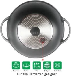 Merkloos Wokpan Met Glazen Deksel Ø 36 Cm - Geschikt Voor Inductie - Zwart -Tefal Shop 1127x1200
