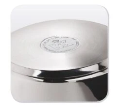 BK Profiline Pannenset - 4-delig - RVS - Inductie -Tefal Shop 1200x1074 4