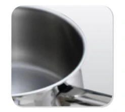 BK Profiline Pannenset - 4-delig - RVS - Inductie -Tefal Shop 1200x1076 5