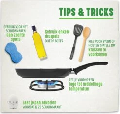 GreenChef Vintage Wokpan 28cm/3.7L - Zwart - Inductie - PFAS-vrij -Tefal Shop 1200x1135