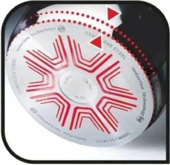 Tefal Ultimum - Pannenset - 3 Stuks | Koekenpan 24cm | Koekenpan 28cm | Wokpan 28cm | INDUCTIE - PFAS-vrij -Tefal Shop 1200x1165 2