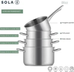 Sola Pannenset Blizz - 4 Delig - Ø Cm - Zilver - RVS - Sandwichbodem -Tefal Shop 1200x1166 1