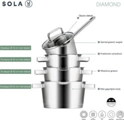 Sola Pannenset Diamond - 4 Delig - Ø 16,16,18,20 Cm - Zilver - RVS - Sandwichbodem -Tefal Shop 1200x1166 2