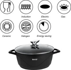 BIKO - Smile Pannen 8 Delige Pannenset - Braadpan - Zwart -Tefal Shop 1200x1175