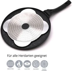 Pancake Pan Met Dierlijke Vormen - Pannenkoekenpan - Crêpemaker - Pancakes Set -Tefal Shop 1200x1176