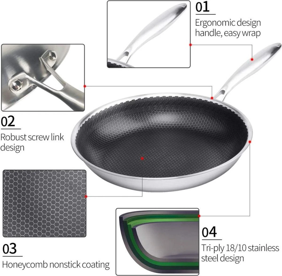 Honingraat Heavy Duty Anti-aanbak Koekenpan - Steelpan - Wok - Met Deksel 30 Cm - Gas - Elektrisch - Inductie - Oven 8 Honingraat Heavy Duty Anti-aanbak Koekenpan - Steelpan - Wok - Met Deksel 30 Cm - Gas - Elektrisch - Inductie - Oven - Afbeelding 8
