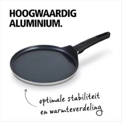 BRABANTIA INDU+ Pannenkoekenpan - Keramische Antiaanbaklaag - Ø 24 Cm - Inductie - Pfas Vrij -Tefal Shop 1200x1200 172