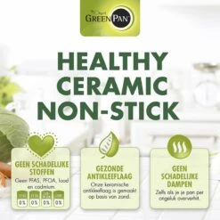 GreenPan Barcelona Infinity Pro Koekenpannenset Ø 24cm + Ø 28cm - Zwart - Inductie - PFAS-vrij -Tefal Shop 1200x1200 311