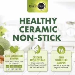 GreenPan Barcelona Infinity Pro Koekenpannenset - 3-delig - Zwart - Inductie - PFAS-vrij -Tefal Shop 1200x1200 448