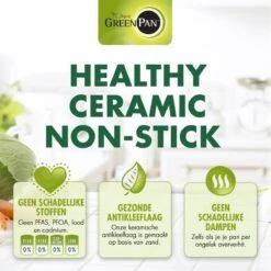 GreenPan Cambridge Koekenpannenset Ø 24cm + Ø 28cm - Zwart - Inductie - PFAS-vrij -Tefal Shop 1200x1200 493