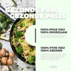 ISENVI Avon Keramische Wokpan 36 CM - Ergo Greep -Tefal Shop 1200x1200 60