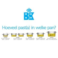 BK Conical Glas Pannenset - 4-delig - Glazen Deksels -Tefal Shop 1200x1200 649