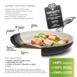 GreenPan Brussels Infinity Pro Wokpan - Ø 28 Cm - Zwart -Tefal Shop 1200x1200 74