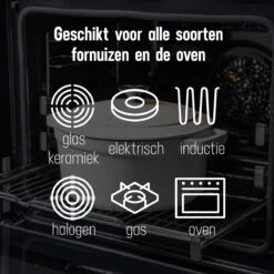 Daumonet Carême Blanc Gietijzeren Braadpan - Sudderpan Wit - Rond - Ø 26 Cm - 4,4 Liter - 100% PFAS & PFOA Vrij - Emaille - Geschikt Voor Alle Warmtebronnen - Elektrisch - Gas - Halogeen - Inductie - Keramisch - Vaatwasserbestendig -Tefal Shop 1200x1200 939