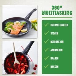 GreenChef Soft Grip Pannenset - 10-Delig - Keramisch - Inductie -Tefal Shop 1200x1200 985