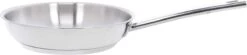 Demeyere Classico 3 RVS Koekenpan – Koekenpan Inductie - 20 Cm – PTFE-vrij 11 Demeyere Classico 3 RVS Koekenpan – Koekenpan Inductie - 20 Cm – PTFE-vrij -Tefal Shop 1200x268