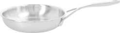 Demeyere Multiline 7 Koekenpan - 28 Cm -Tefal Shop 1200x336