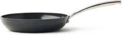 BK Superior Koekenpan - Ø 24 Cm - Keramisch - Inductie -Tefal Shop 1200x344