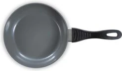 BK Easy Basic Ceramic Koekenpannenset - Ø20 Cm En Ø24 Cm - PFAS-vrij -Tefal Shop 1200x698 4