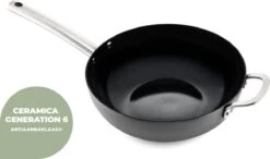 ISENVI Murray Keramische Wokpan 36 CM - RVS Greep -Tefal Shop 1200x710 1