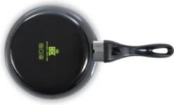 BK Easy Basic Ceramic Koekenpannenset - Ø20 Cm En Ø24 Cm - PFAS-vrij -Tefal Shop 1200x722 2