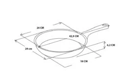 GreenPan Memphis Keramische Koekenpan - Ø 24 Cm - PFAS-vrij -Tefal Shop 1200x800 46