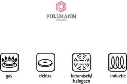 Demeyere 12628 Alu Pro 5 Ceraforce Antikleef Bakpan 28 Cm -Tefal Shop 1200x802 2