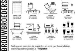 Kookpan | ø 24 Cm 8L | Brouwpan | Soeppan | Zelf Bier Brouwen -Tefal Shop 1200x816 3