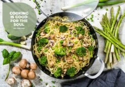 ISENVI Murray Keramische Wokpan 36 CM - RVS Greep -Tefal Shop 1200x838 1