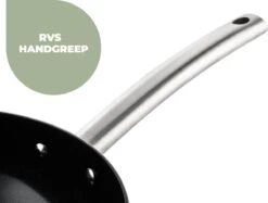 ISENVI Murray Keramische Koekenpan 20 CM - RVS Greep -Tefal Shop 1200x910 3