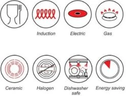 Luxe Swiss Pan - Braadpan - Soeppan - Ø 28 Cm - 5.7 Liter - Inductie - Keramisch 5 Luxe Swiss Pan - Braadpan - Soeppan - Ø 28 Cm - 5.7 Liter - Inductie - Keramisch -Tefal Shop 1200x913 2