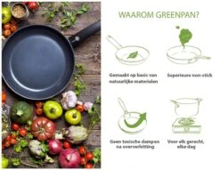 GreenPan Cambridge Grillpan 28cm - Zwart - Inductie - PFAS-vrij -Tefal Shop 1200x926 58