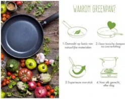 GreenPan Cambridge Keramische Koekenpan - Ø32 Cm - PFAS-vrij -Tefal Shop 1200x951