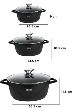 BIKO - Smile Pannen 8 Delige Pannenset - Braadpan - Zwart -Tefal Shop 779x1200