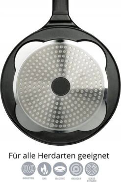 Pancake Pan Met Dierlijke Vormen - Pannenkoekenpan - Crêpemaker - Pancakes Set -Tefal Shop 796x1200