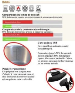 Royalty Line RL-PS8 - Snelkookpan - RVS - 8L - Alle Warmtebronnen -Tefal Shop 974x1200